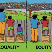 Das Bild besteht aus zwei Panels, die nebeneinander stehen. In beiden Szenen versuchen drei Personen unterschiedlicher Körpergröße, über einen Holzzaun ein Baseballspiel zu verfolgen. Linkes Panel "Equality" (Gleichheit): Die Situation: Jede der drei Personen steht auf genau einer Holzkiste. Die große Person steht weit über dem Zaun und hat eine perfekte Sicht. Die mittelgroße Person kann gerade so über den Zaun schauen. Die kleine Person starrt direkt gegen die Bretter des Zauns und kann nichts vom Spiel sehen. Rechtes Panel "Equity" (Gerechtigkeit ): Die Kisten wurden basierend auf dem individuellen Bedarf verteilt. Die große Person benötigt keine Hilfe und steht nun ohne Kiste auf dem Boden (sie kann immer noch alles sehen). Die mittelgroße Person steht weiterhin auf einer Kiste. Die kleine Person hat nun zwei Kisten übereinander gestapelt bekommen. Alle drei Personen befinden sich nun auf der gleichen Augenhöhe über der Oberkante des Zauns. Jeder kann das Spiel gleichermaßen genießen.