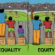 Das Bild besteht aus zwei Panels, die nebeneinander stehen. In beiden Szenen versuchen drei Personen unterschiedlicher Körpergröße, über einen Holzzaun ein Baseballspiel zu verfolgen. Linkes Panel "Equality" (Gleichheit): Die Situation: Jede der drei Personen steht auf genau einer Holzkiste. Die große Person steht weit über dem Zaun und hat eine perfekte Sicht. Die mittelgroße Person kann gerade so über den Zaun schauen. Die kleine Person starrt direkt gegen die Bretter des Zauns und kann nichts vom Spiel sehen. Rechtes Panel "Equity" (Gerechtigkeit ): Die Kisten wurden basierend auf dem individuellen Bedarf verteilt. Die große Person benötigt keine Hilfe und steht nun ohne Kiste auf dem Boden (sie kann immer noch alles sehen). Die mittelgroße Person steht weiterhin auf einer Kiste. Die kleine Person hat nun zwei Kisten übereinander gestapelt bekommen. Alle drei Personen befinden sich nun auf der gleichen Augenhöhe über der Oberkante des Zauns. Jeder kann das Spiel gleichermaßen genießen.